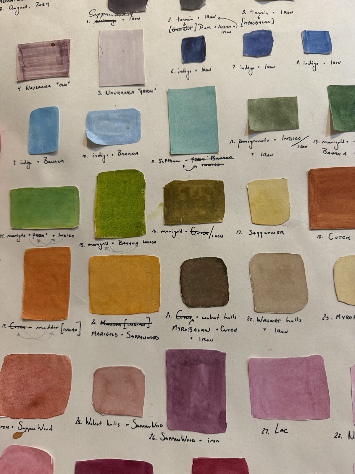 Hand-dyed fabric in the Heena Agrima studio